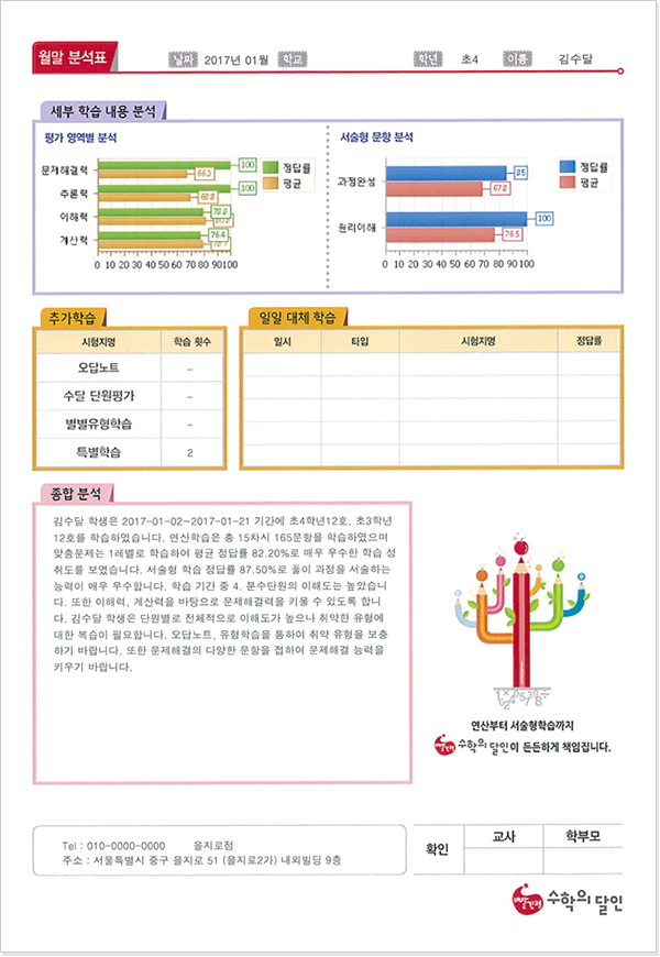 월말분석표 샘플 이미지